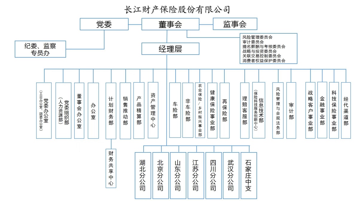 组织架构图2024.jpg