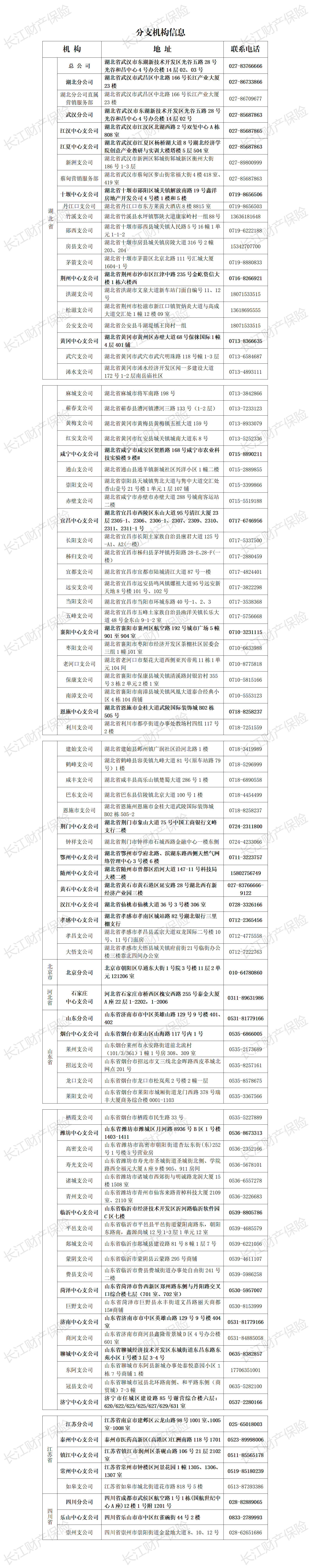 分(fēn)支机构信息（2025.3.21）_01.png
