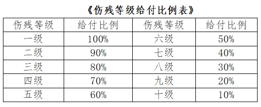 比例图.png